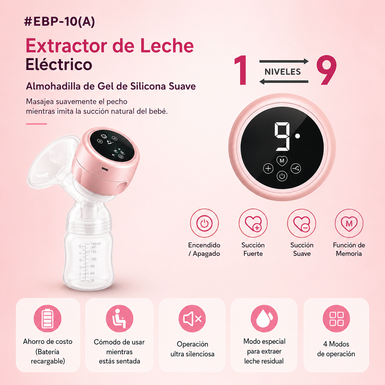 Extractor de leche eléctrico
