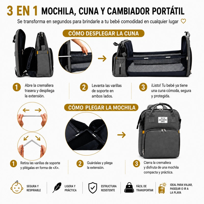 Mochila 3 en 1 + Portabebé Ergonómico De Regalo🎁