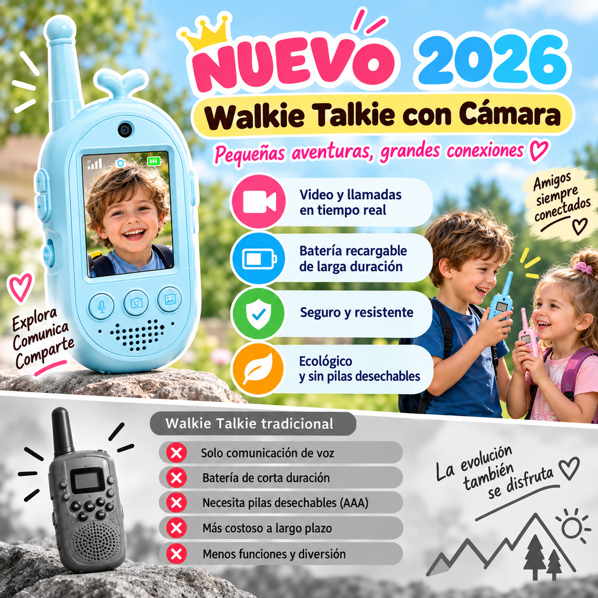 Walkie Talkie Infantil con Cámara