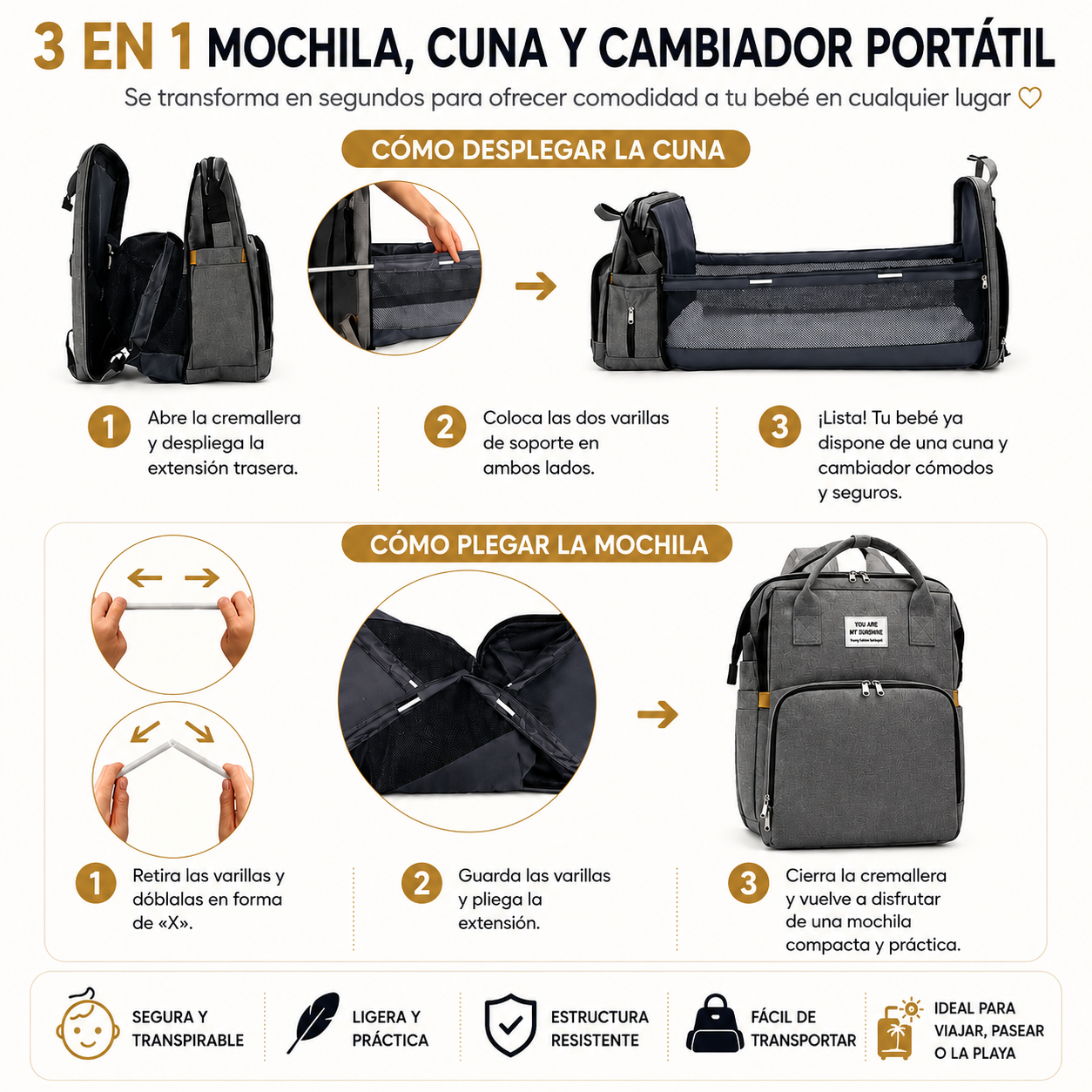Pack Viagem para Bebé Mochila 3 em 1 + Porta-bebé de Oferta